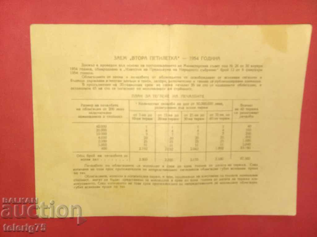 Bond-State Loan-Second Five-Year Plan-20leva-1954г. with price 6.00 BGN | € 3.07 Bond-State Loan-Second Five-Year Plan-20leva-1954г. with price 6.00 BGN | € 3.07