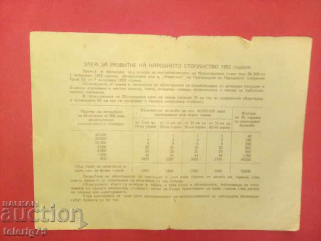 Bond-State Loan for Development of the National Bank - BGN 40 - 1952 with price 6.00 BGN | € 3.07 Bond-State Loan for Development of the National Bank - BGN 40 - 1952 with price 6.00 BGN | € 3.07