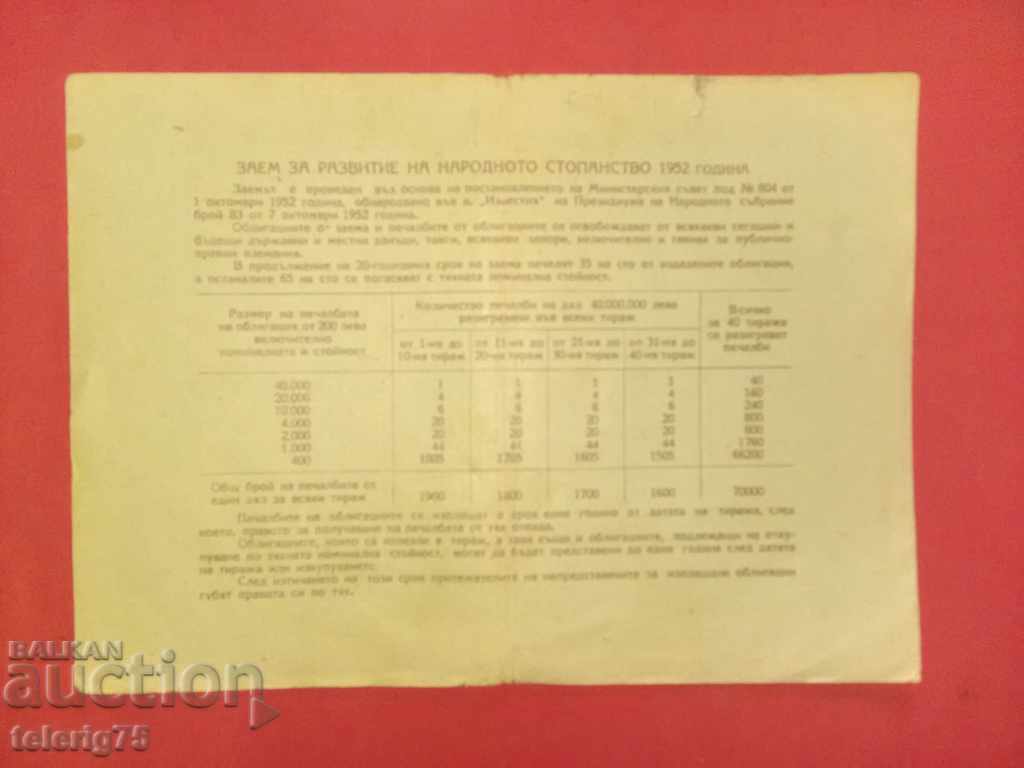 Bond-State Loan for Development of the National Bank - BGN 40 - 1952 with price 6.00 BGN | € 3.07 Bond-State Loan for Development of the National Bank - BGN 40 - 1952 with price 6.00 BGN | € 3.07