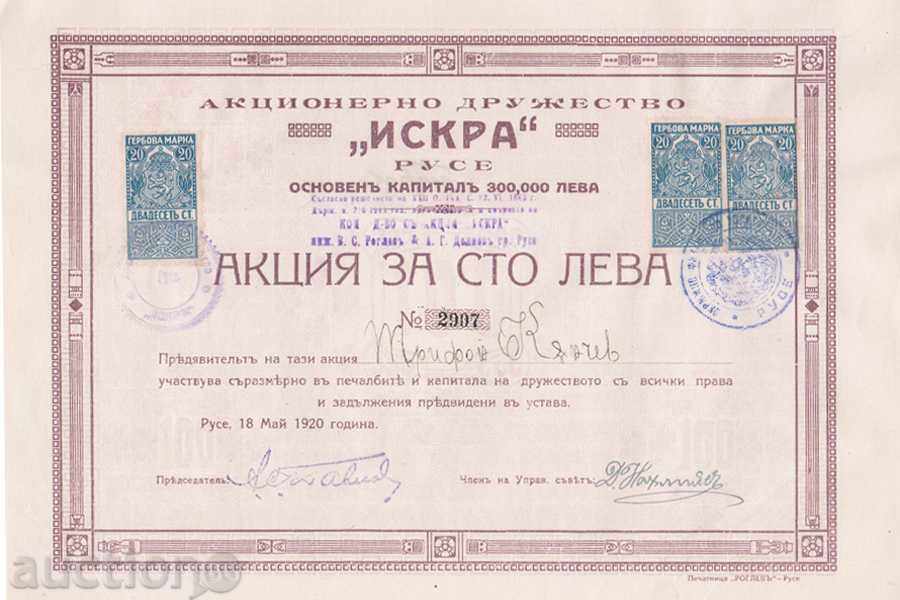 Auction  Sell ​​shares