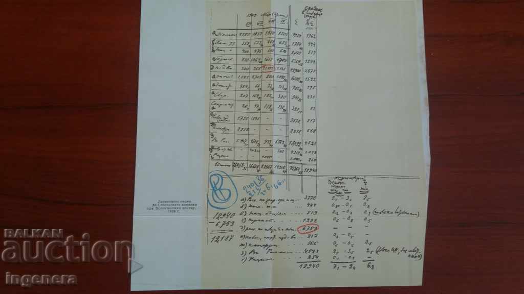 MANUSCRIPT - LENIN MANUSCRIPT - LENIN