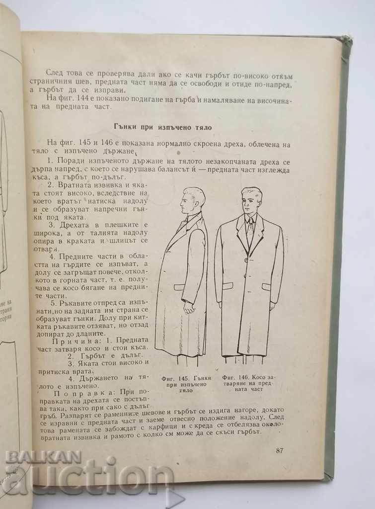 Licitație fabricarea îmbrăcămintei exterioare pentru bărbați și femei 1959 Licitație fabricarea îmbrăcămintei exterioare pentru bărbați și femei 1959