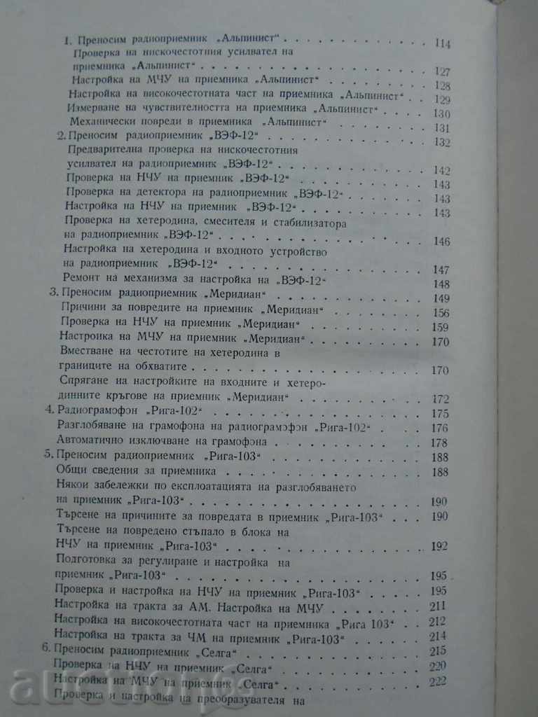 Доставка на ТРАНЗИСТОРНИ РАДИО - ПРИЕМНИЦИ