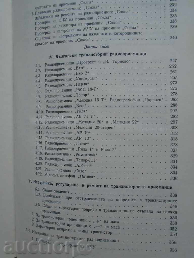 TRANSNECTOR RADIO RECEIVERS - 5 TRANSNECTOR RADIO RECEIVERS - 5