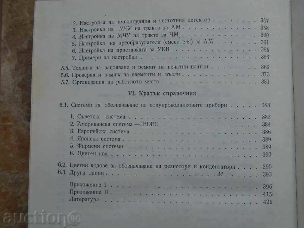 TRANSNECTOR RADIO RECEIVERS - 6 TRANSNECTOR RADIO RECEIVERS - 6