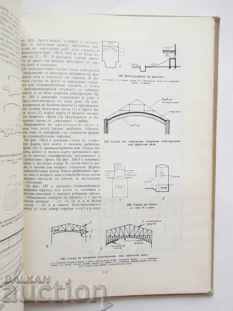 Доставка на Архитектура на гражданските и промишлените сгради Марковски Доставка на Архитектура на гражданските и промишлените сгради Марковски