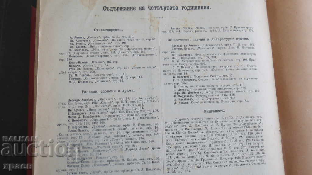 LETOPSES - MONTHLY JOURNAL - YEAR 1902/1903 - EXCELLENT - 6 LETOPSES - MONTHLY JOURNAL - YEAR 1902/1903 - EXCELLENT - 6