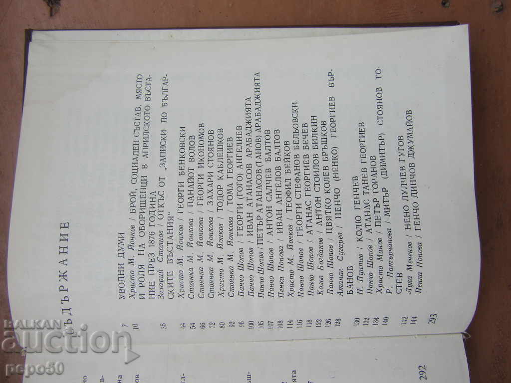 Licitație OBORISHTENTSI /Colecție/ - Hr.M.Yonkov /1972/