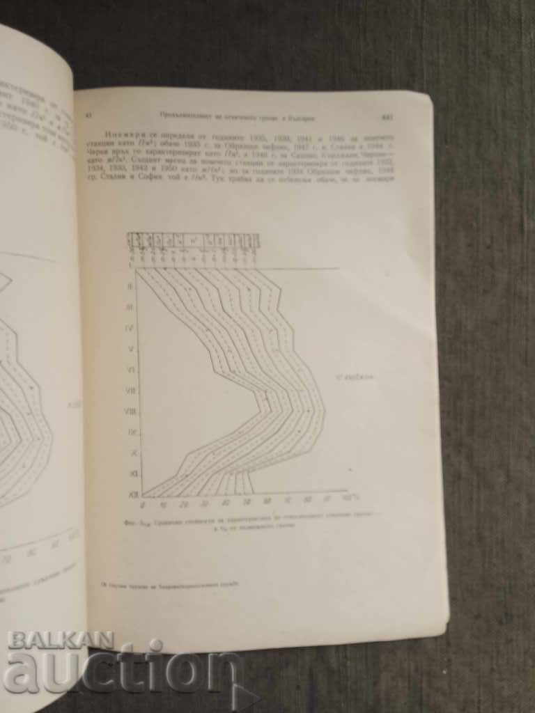Auction Duration of sunshine in Bulgaria. Calceva Auction Duration of sunshine in Bulgaria. Calceva