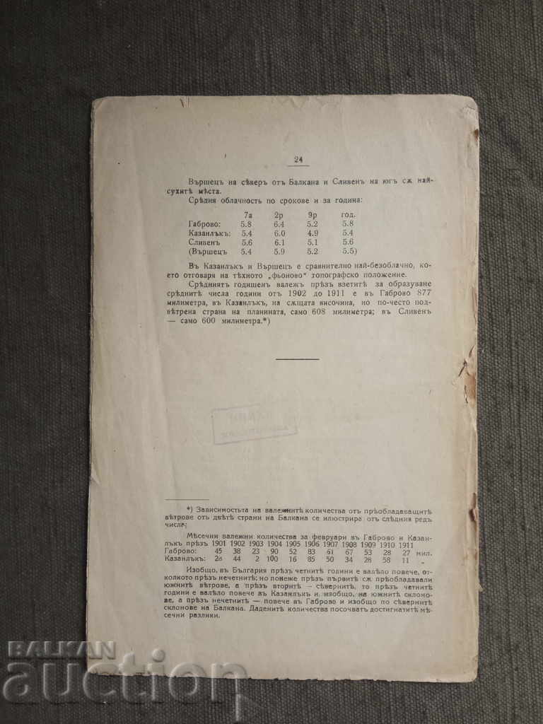 Auction Fion and Bora in Bulgaria. R. Rainov (autograph) Auction Fion and Bora in Bulgaria. R. Rainov (autograph)