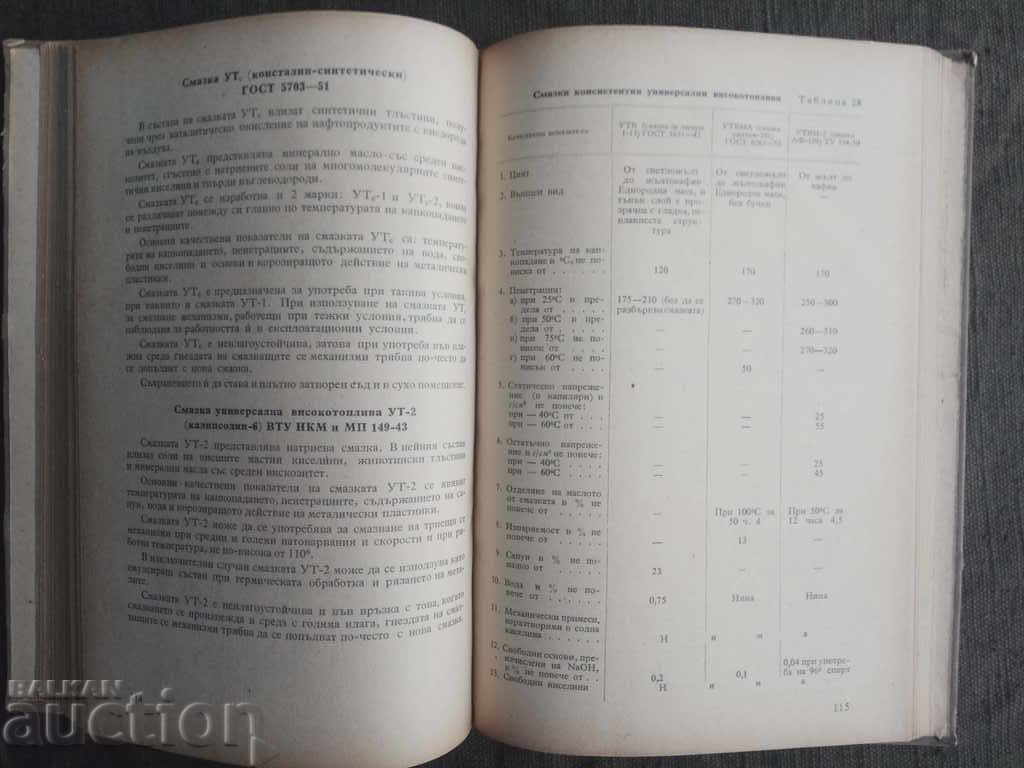Delivery of Manual on the study and use of fuel and lubricants Delivery of Manual on the study and use of fuel and lubricants