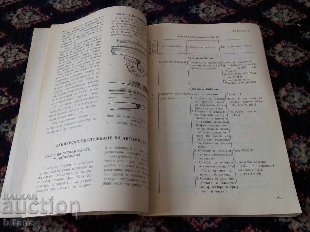 Manual de operatii VAZ, LADA, VAZ, LADA 2105 cu preț 10.00 BGN | € 5.11