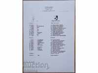 Football team sheet CSKA-Radnicki Nis, Friendly - 2014