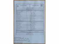 Football team sheet CSKA-Pellister, Friendly - 2016