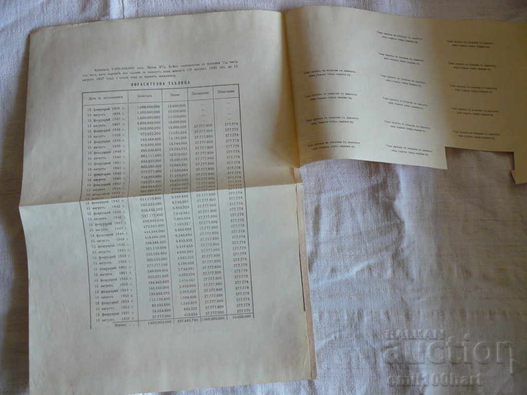Bondage 500 leva Repayment Fund 1935 The Kingdom of Bulgaria - 6 Bondage 500 leva Repayment Fund 1935 The Kingdom of Bulgaria - 6