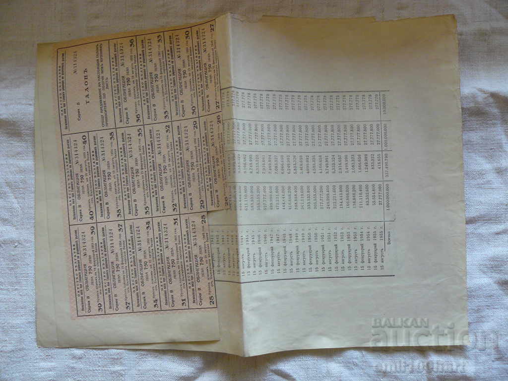 Delivery of Bondage 500 leva Repayment Fund 1935 The Kingdom of Bulgaria Delivery of Bondage 500 leva Repayment Fund 1935 The Kingdom of Bulgaria