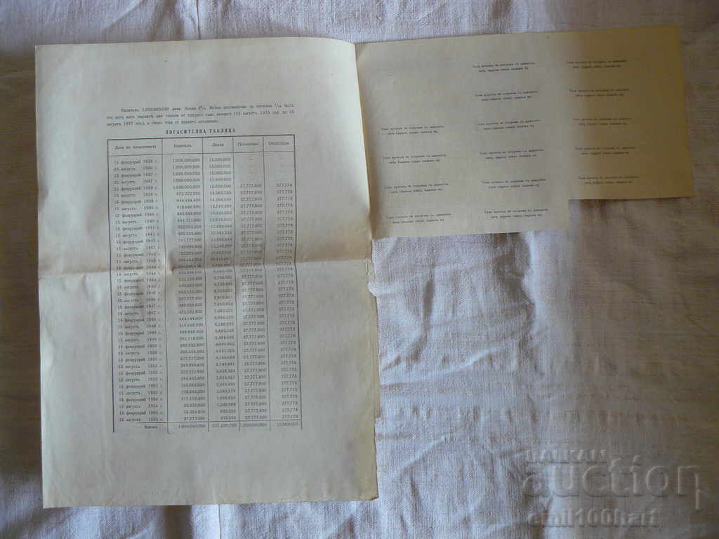 Bondage 500 leva Repayment Fund 1935 The Kingdom of Bulgaria - 6 Bondage 500 leva Repayment Fund 1935 The Kingdom of Bulgaria - 6