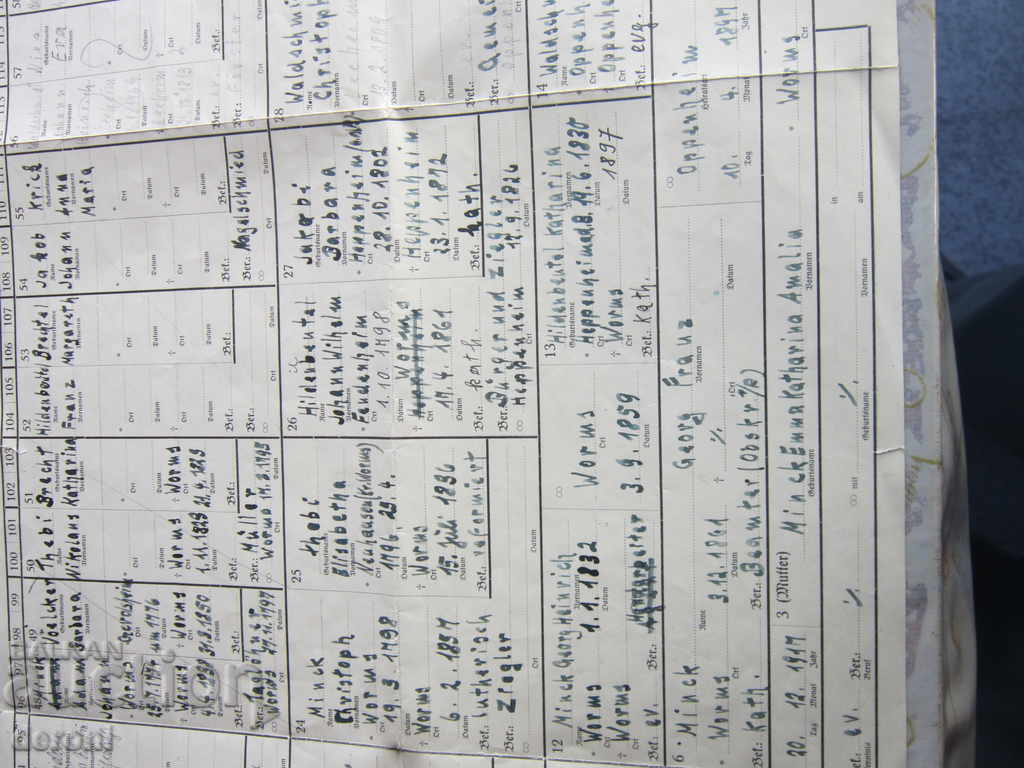 Cartea germană de înregistrare a adresei de documente al Treilea Reich - 5 Cartea germană de înregistrare a adresei de documente al Treilea Reich - 5