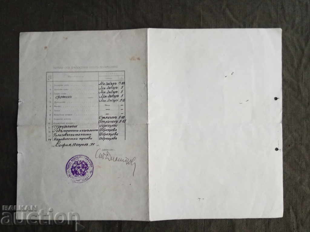 Penka Nikolova Sekulichka's High School Diploma with price 1000.00 BGN | € 511.29 Penka Nikolova Sekulichka's High School Diploma with price 1000.00 BGN | € 511.29