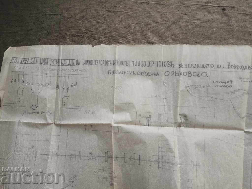 Delivery of Plan of a modern rolling mill in the village of Voivodovo, Oryakhovo Delivery of Plan of a modern rolling mill in the village of Voivodovo, Oryakhovo