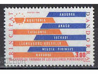 1984. Andorra (FR). Cultural Centers.