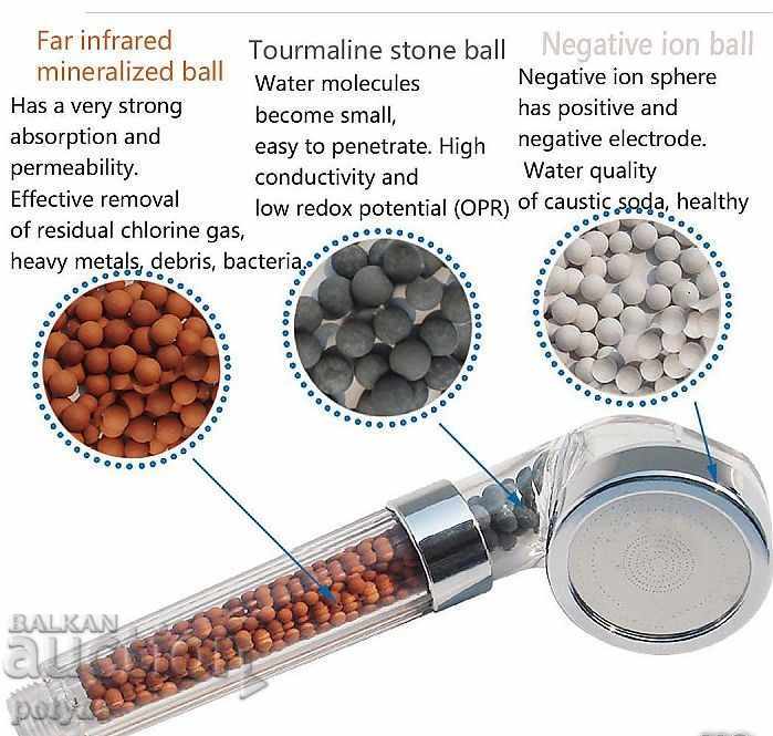 SPA shower head with minerals with price 9.50 BGN | € 4.86