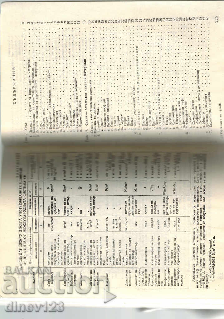 Delivery of BUILDING MATERIALS - A. ZUGOROVSKI Delivery of BUILDING MATERIALS - A. ZUGOROVSKI