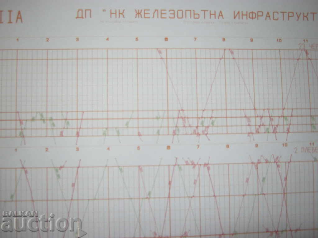 BDZ. Railway transport. Train timetable with price 11.00 BGN | € 5.62 BDZ. Railway transport. Train timetable with price 11.00 BGN | € 5.62