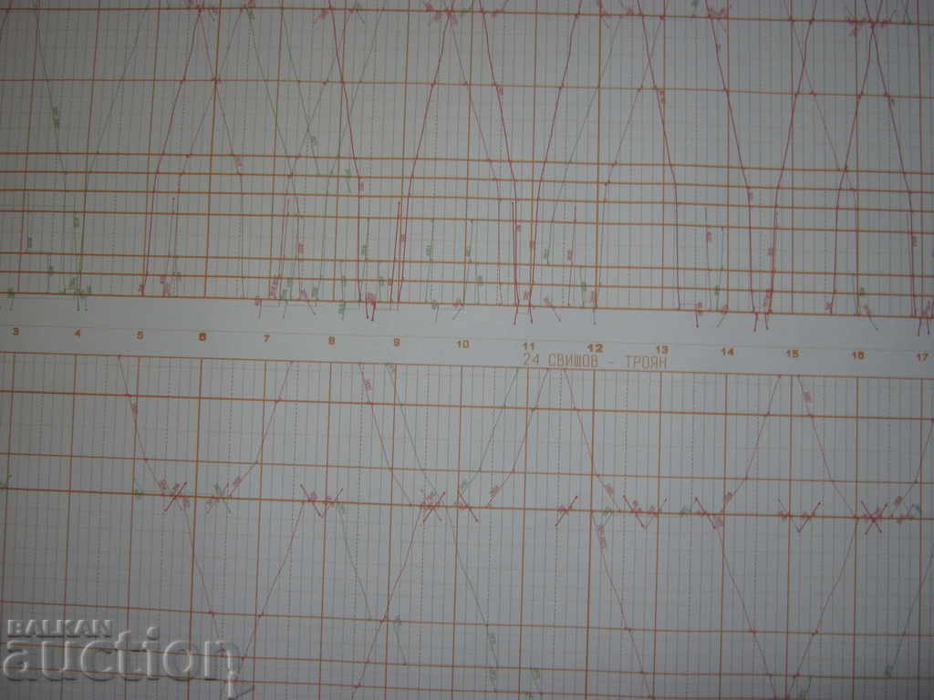 Delivery of BDZ. Railway transport. Train timetable Delivery of BDZ. Railway transport. Train timetable