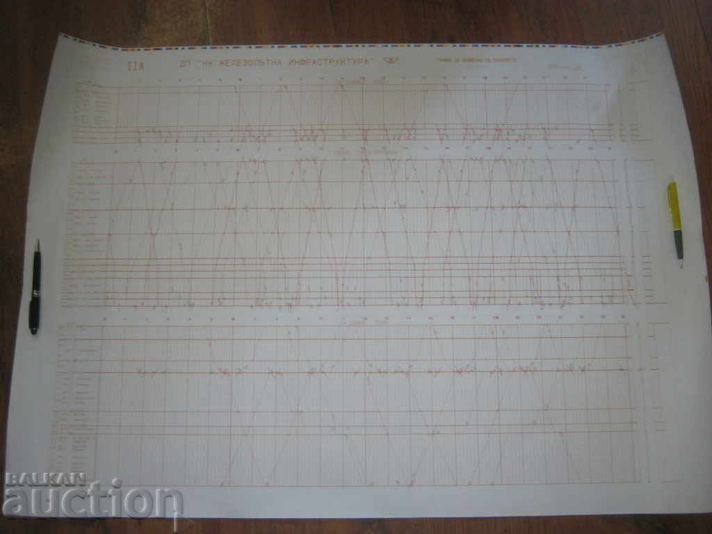 BDZ. Railway transport. Train timetable BDZ. Railway transport. Train timetable