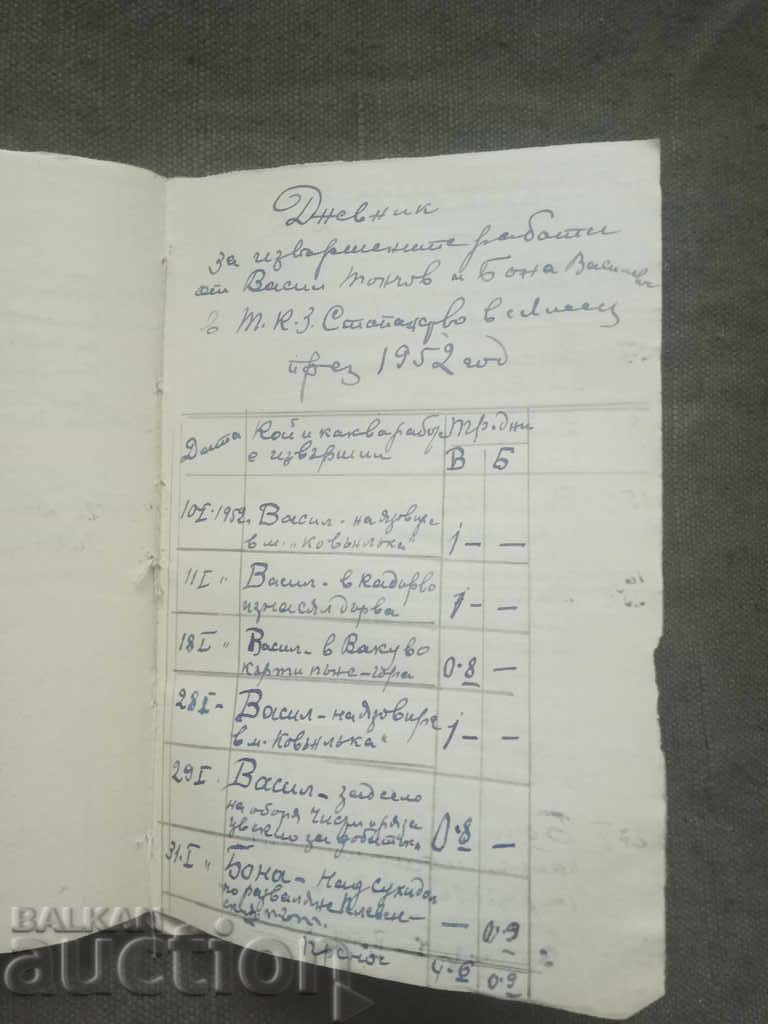 Auction Log on the cooperative farms of Toncho Iv. Marinchovski village of Leszets Auction Log on the cooperative farms of Toncho Iv. Marinchovski village of Leszets
