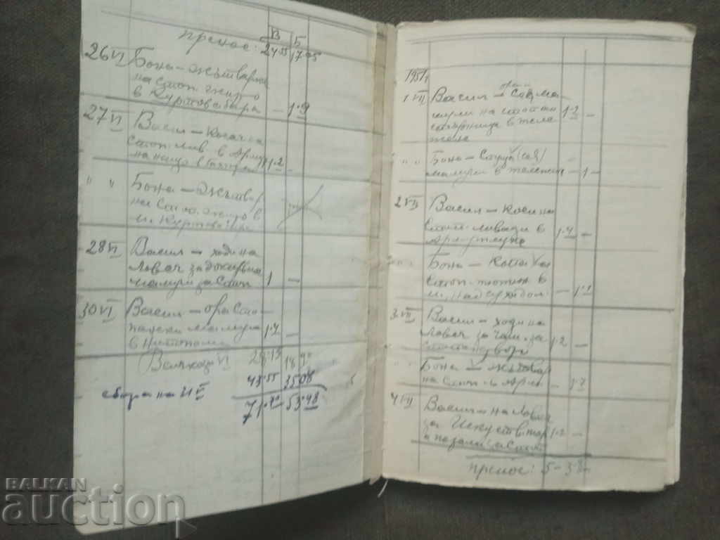 Delivery of Log on the cooperative farms of Toncho Iv. Marinchovski village of Leszets Delivery of Log on the cooperative farms of Toncho Iv. Marinchovski village of Leszets