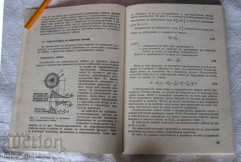 AMATEUR RECEIVING TELEVISION ANTENNAS 1988 with price 5.00 BGN | € 2.56