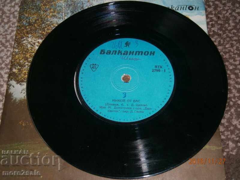 Delivery of M. DIMITROVA / GRETA GANCHEVA - small plate - VTK 2796 Delivery of M. DIMITROVA / GRETA GANCHEVA - small plate - VTK 2796