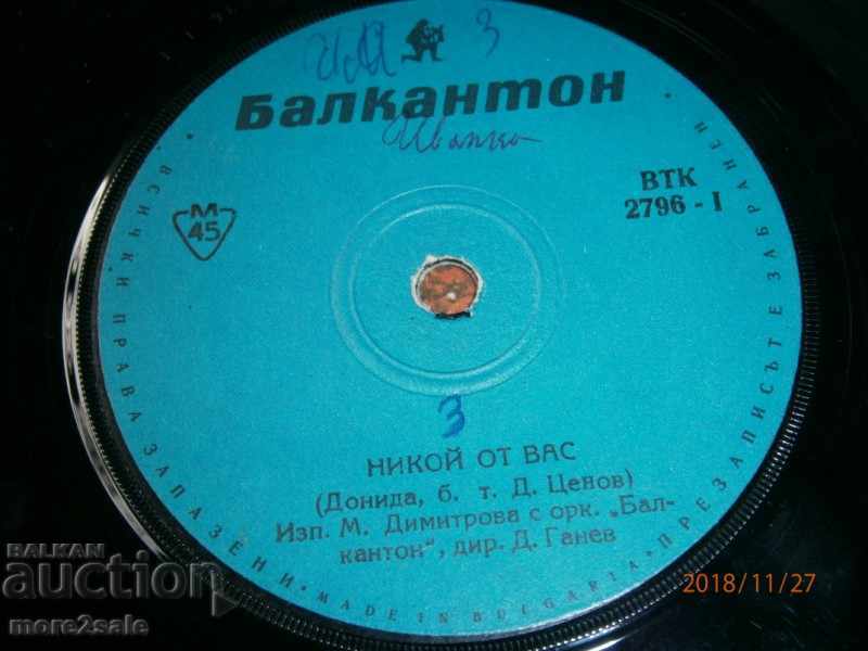 M. DIMITROVA / GRETA GANCHEVA - small plate - VTK 2796 - 6 M. DIMITROVA / GRETA GANCHEVA - small plate - VTK 2796 - 6