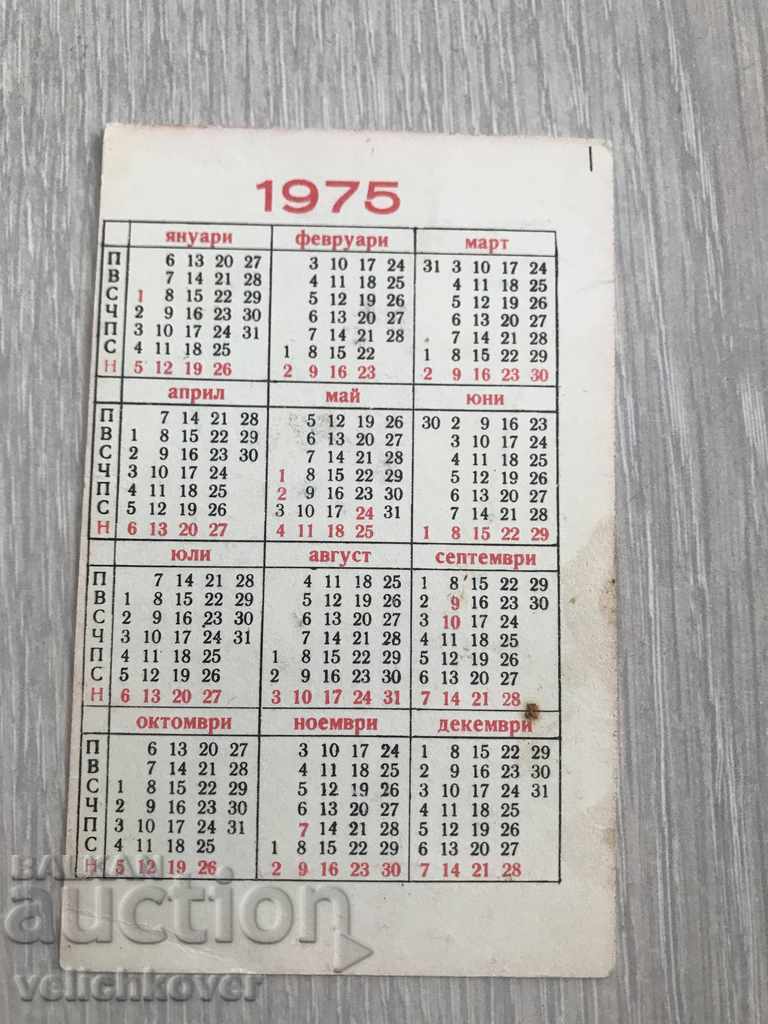 22922 Bulgaria Calendar State Lottery 1975 with price 2.00 BGN | € 1.02