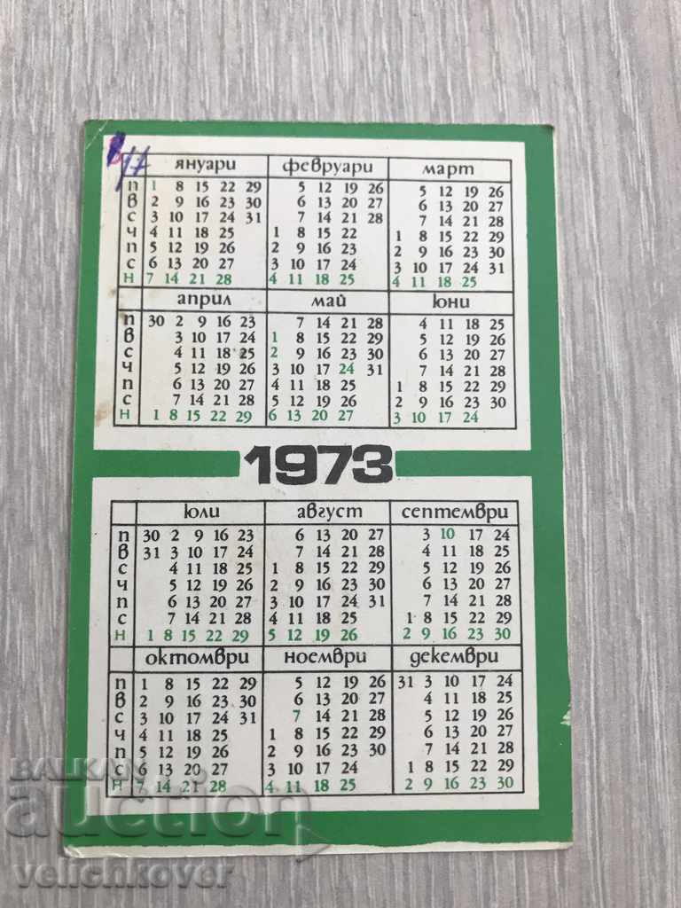 22925 Bulgaria Calendar State Lottery 1973 with price 2.00 BGN | € 1.02 22925 Bulgaria Calendar State Lottery 1973 with price 2.00 BGN | € 1.02