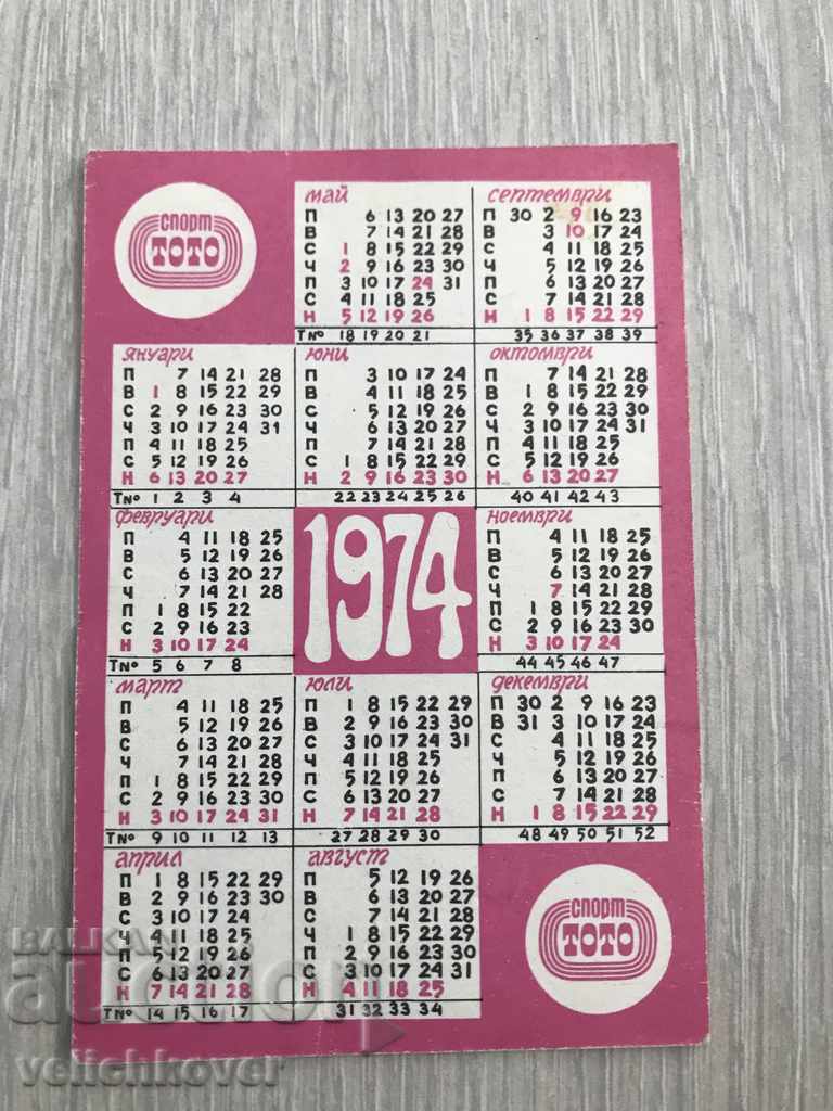 22949 Bulgaria calender Sports Тото 1х2 1974г. with price 2.00 BGN | € 1.02 22949 Bulgaria calender Sports Тото 1х2 1974г. with price 2.00 BGN | € 1.02