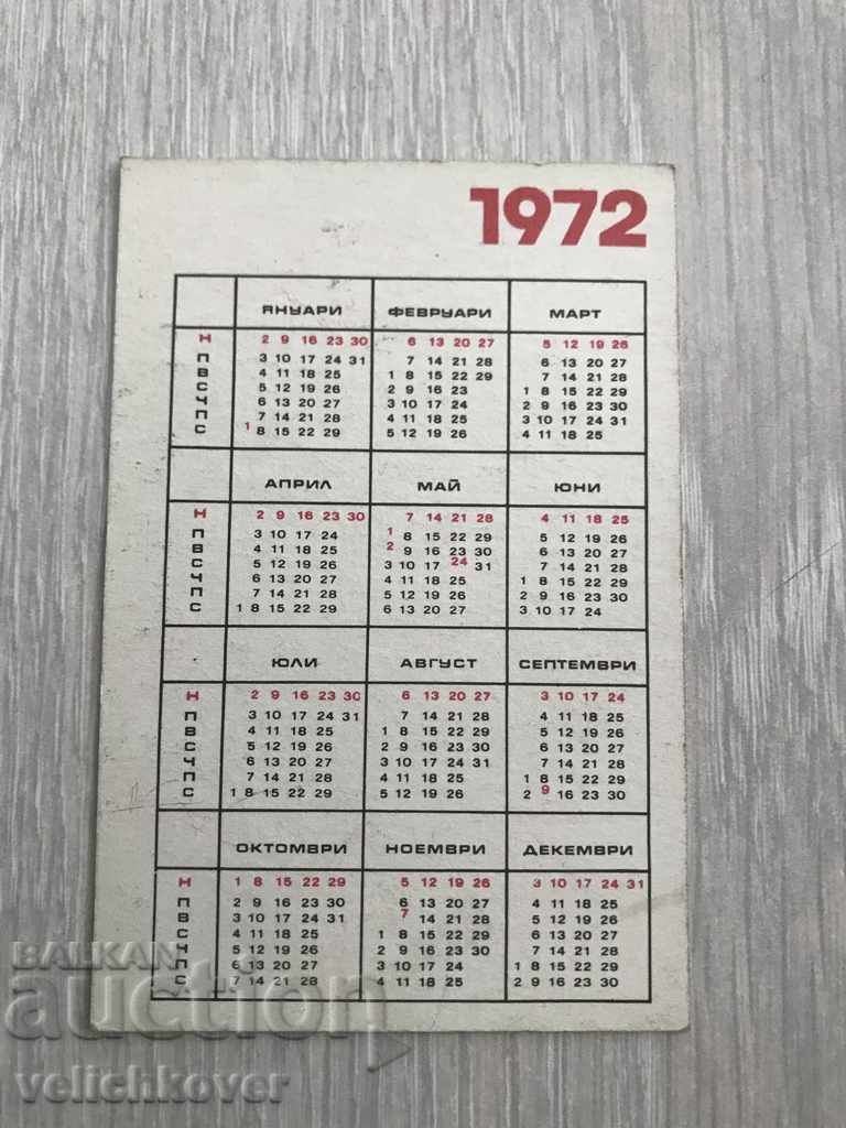 23074 Bulgaria calendar Balkantourist Sofia 1972 with price 2.00 BGN | € 1.02 23074 Bulgaria calendar Balkantourist Sofia 1972 with price 2.00 BGN | € 1.02