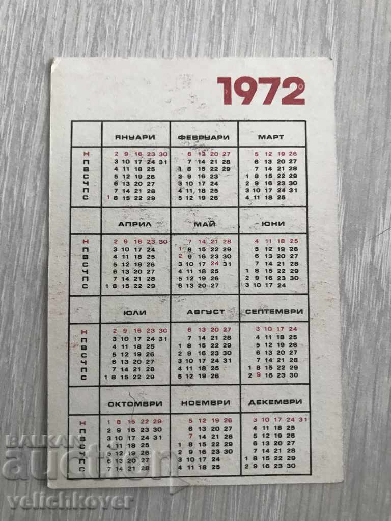 23095 Bulgaria calendar BRC Red Cross Blood Donor 1972 with price 2.00 BGN | € 1.02 23095 Bulgaria calendar BRC Red Cross Blood Donor 1972 with price 2.00 BGN | € 1.02