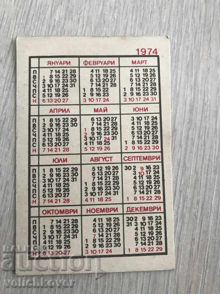23097 Bulgaria calendar Panagyurishte Treasure 1974г. with price 2.00 BGN | € 1.02 23097 Bulgaria calendar Panagyurishte Treasure 1974г. with price 2.00 BGN | € 1.02