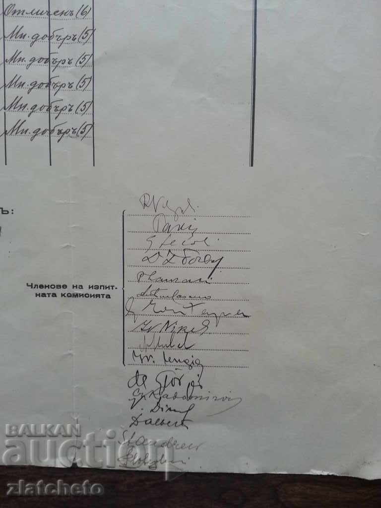 Old testimony with price 10.00 BGN | € 5.11