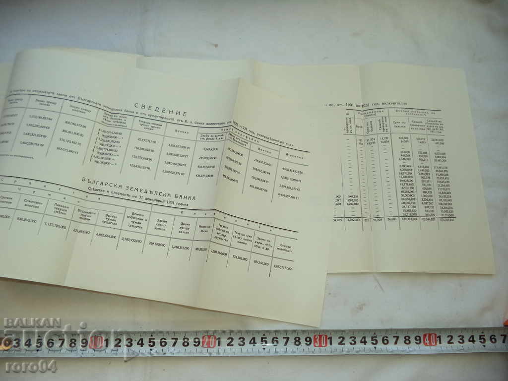 BULGARIAN AGRICULTURAL BANK - N. SAKAROV - 1932 RRR - 6