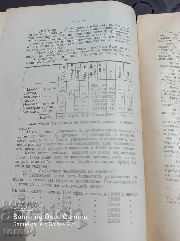THE MILITARY POWER OF BULGARIA - 1910 - 5