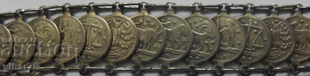 Delivery of pocket watch kiosk