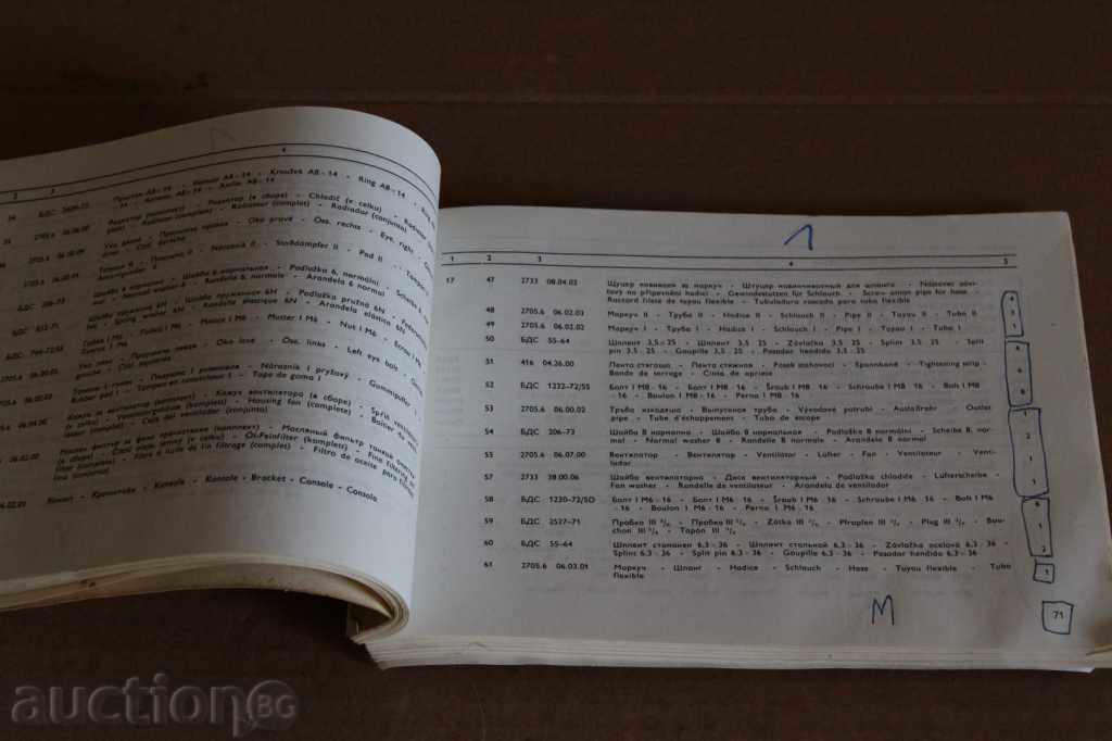 Delivery of 1977 BALKANKAR CATEGORY OF ELECTRIC MOTOR PARTS Delivery of 1977 BALKANKAR CATEGORY OF ELECTRIC MOTOR PARTS