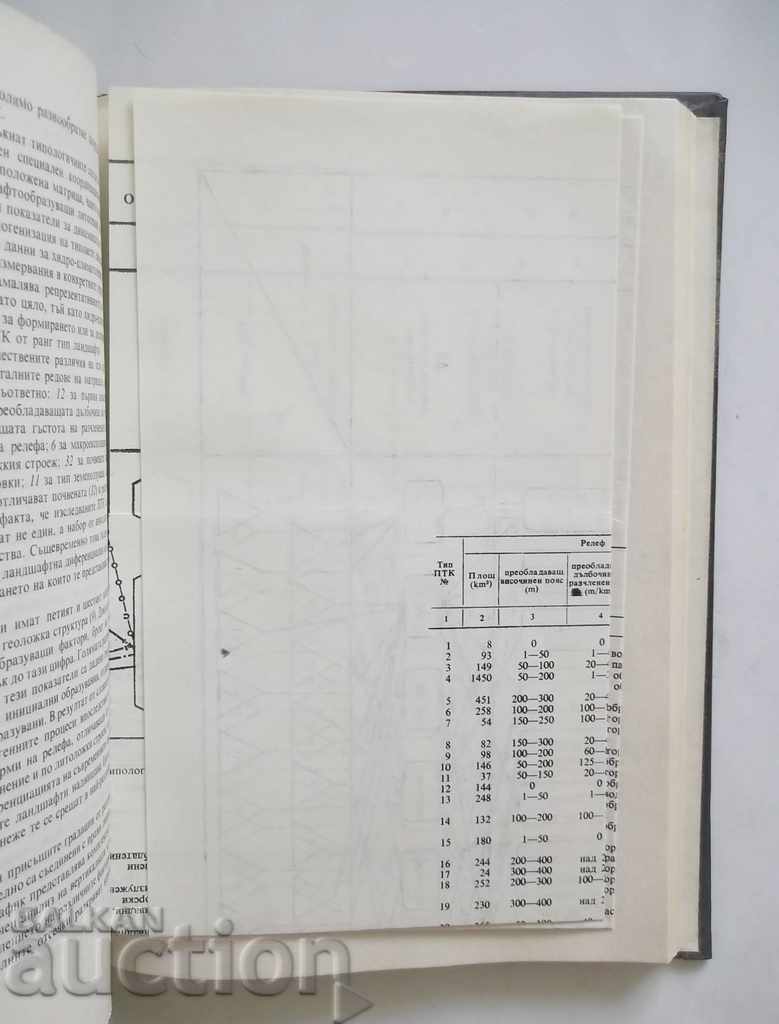 The Bulgarian Black Sea Coast 1979 - 5 The Bulgarian Black Sea Coast 1979 - 5