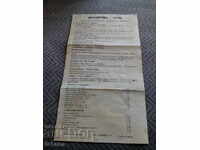 Περιεχόμενο και τρόπος χρήσης Φαρμακείο αυτοκινήτου Πιρίν