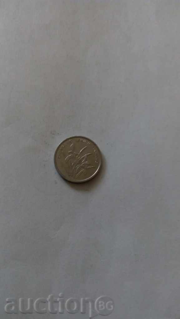 China 1 jay 2011 with price 0.25 BGN | € 0.13 China 1 jay 2011 with price 0.25 BGN | € 0.13
