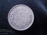 5 FIVE WOMEN OF SPAIN 1983 THE COIN
